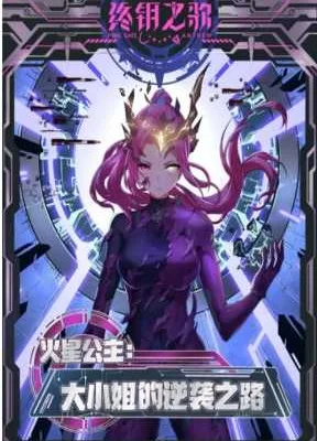 Cover image of The Comeback path of Princess from Mars